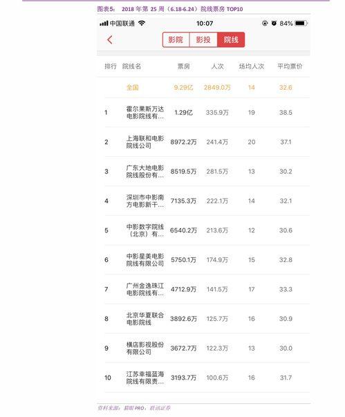 吃瓜娱乐账号起名大全免费,揭秘吃瓜娱乐账号起名大全  第1张